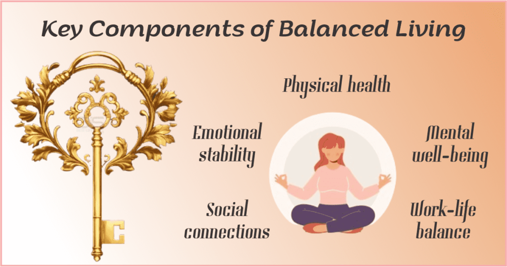 Key Components of Balanced Living